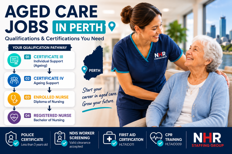 Aged care jobs in Perth qualification pathway from Certificate III to Registered Nurse, with police, NDIS, First Aid and CPR requirements - NHR