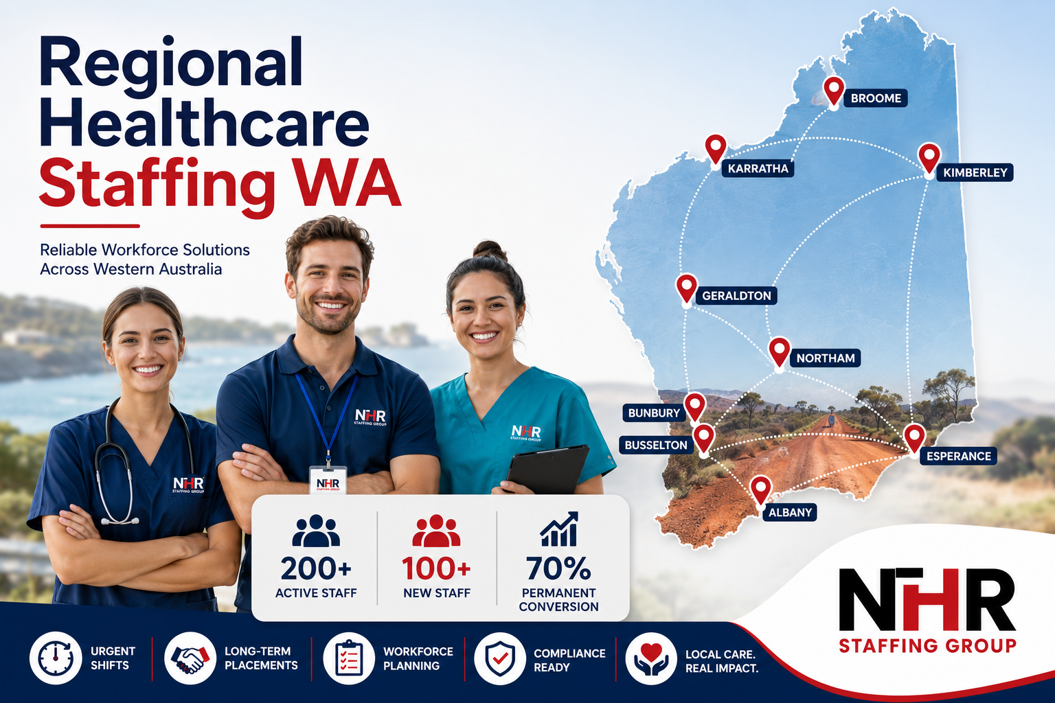 Read more about the article NHR: Powering Regional WA With Reliable, Skilled Workforce Solutions